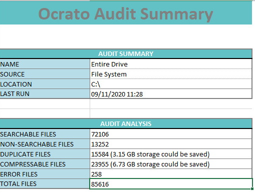 Summary showing OCR and storage savings